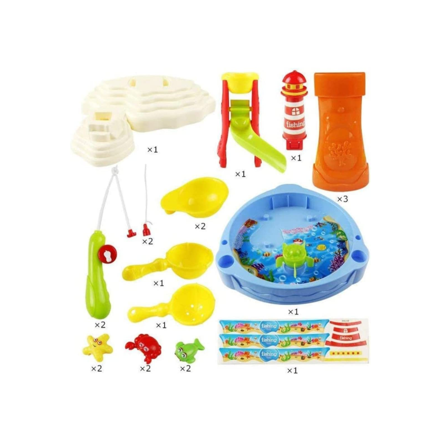 Water Paradise Fishing Game Table – Interactive 25-Piece Water Play Set for Kids (Ages 3+)